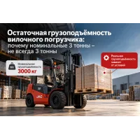 Остаточная грузоподъёмность вилочного погрузчика: почему номинальные 3 тонны – не всегда 3 тонны Остаточная грузоподъёмность вилочного погрузчика: почему номинальные 3 тонны – не всегда 3 тонны